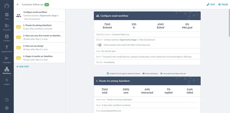 salesflare E-Mail-Workflow