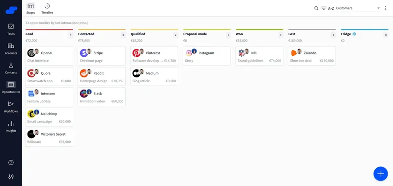 Verwalten Sie Ihre Leads in der visuellen Lead-Pipeline von Salesflare