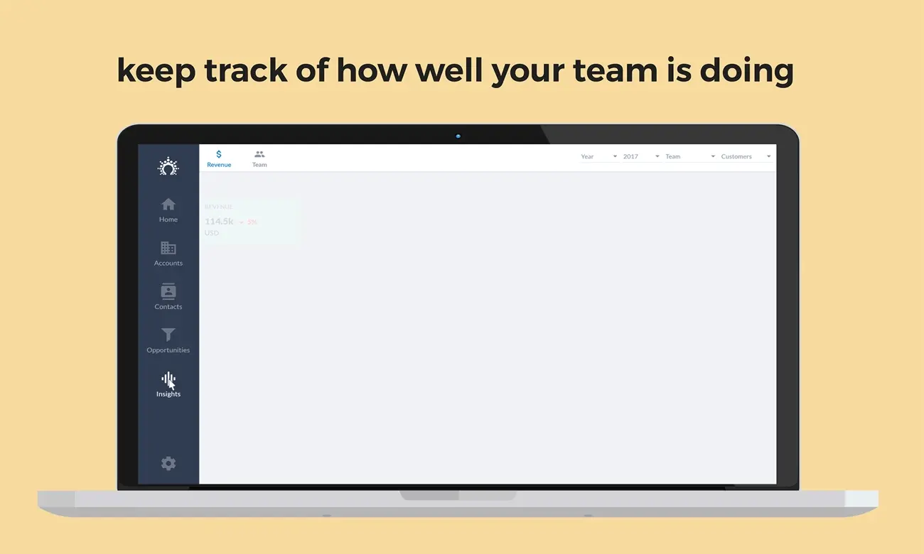 Ein Screenshot des Insights-Panels des Salesflare
