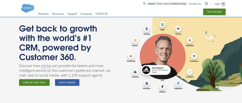 Salesforce CRM 基础知识
