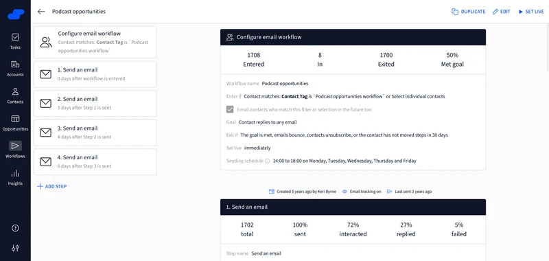 functionaliteit voor e-mailsequenties in CRM