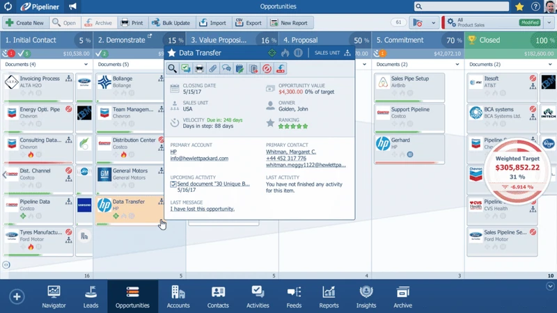 Leads in der Pipeliner CRM Pipeline verfolgen