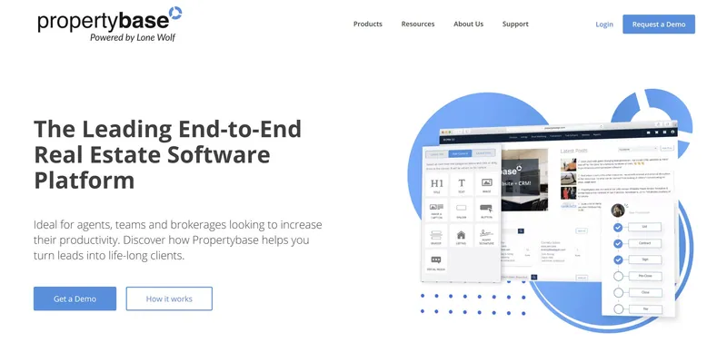 Propertybase : CRM pour une société immobilière