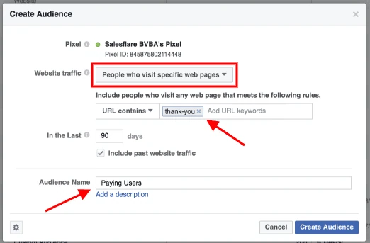 Schermata che mostra come automatizzare le vendite utilizzando i pubblici Lookalike di Facebook