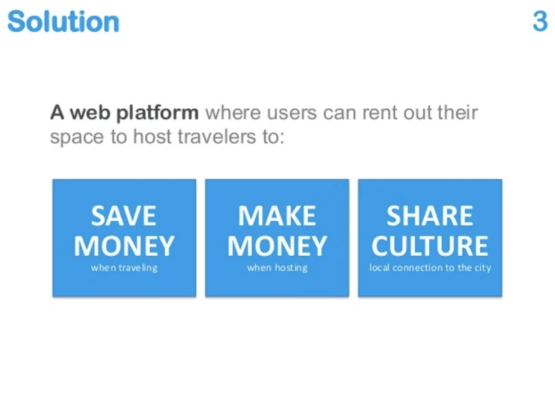 airbnb pitch däck